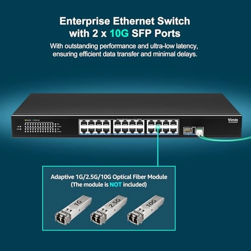 VM-S252402P - 26-ports