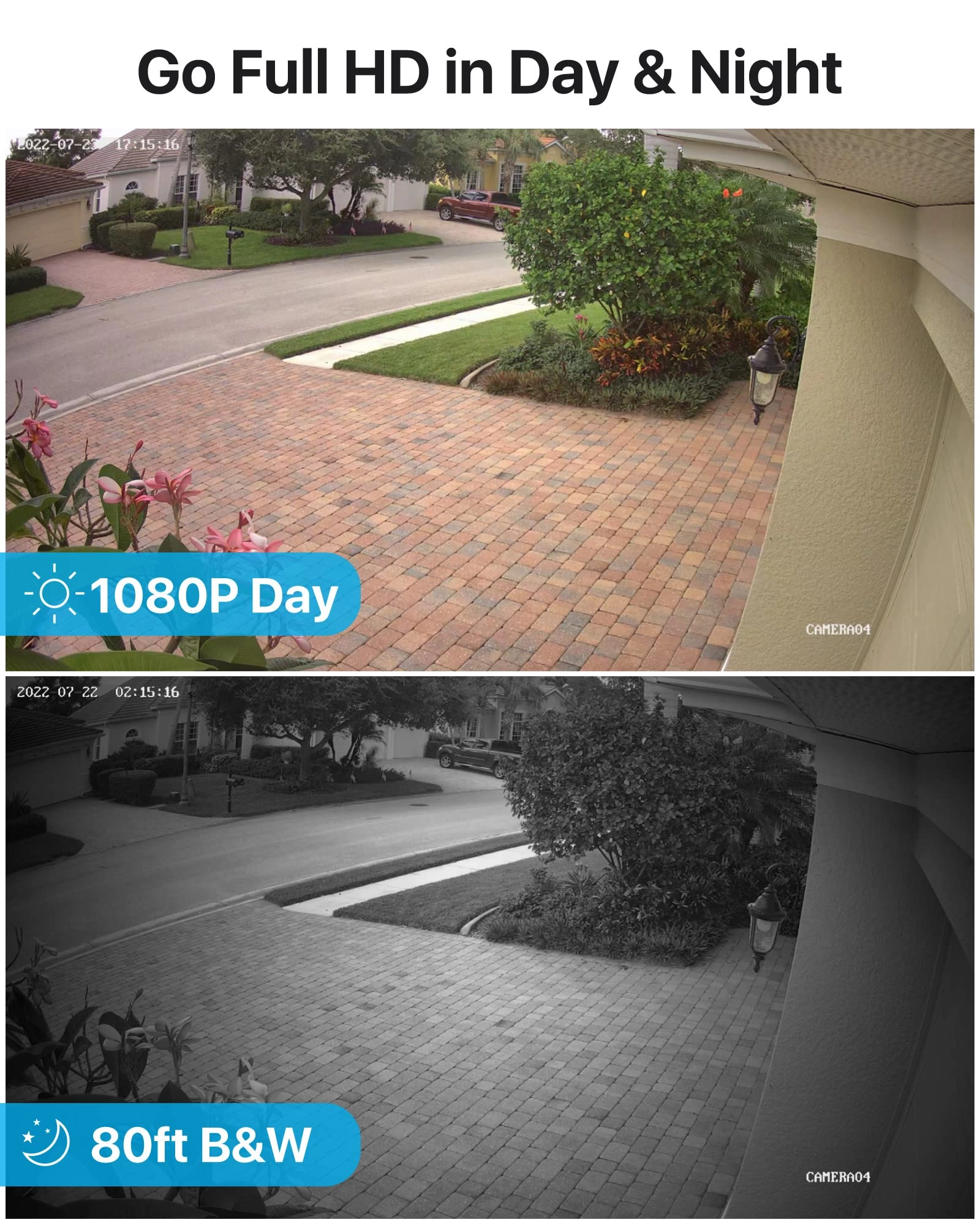 1080P 16CH Security Camera System - 2TB
