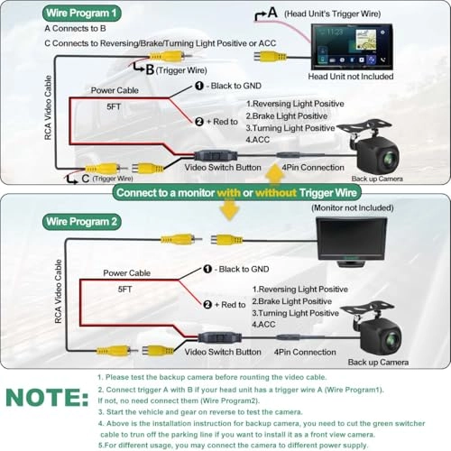 License Plate Backup Camera - Night vision RCA 1080P