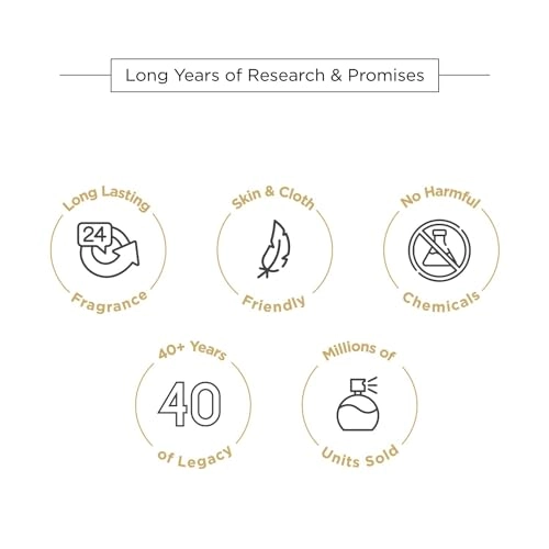 Cedar, Wood Eau de Toilette - 50ml Pack