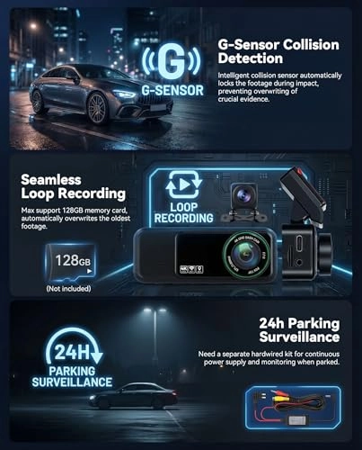 4K Dashcam - 1080P 4K+2K