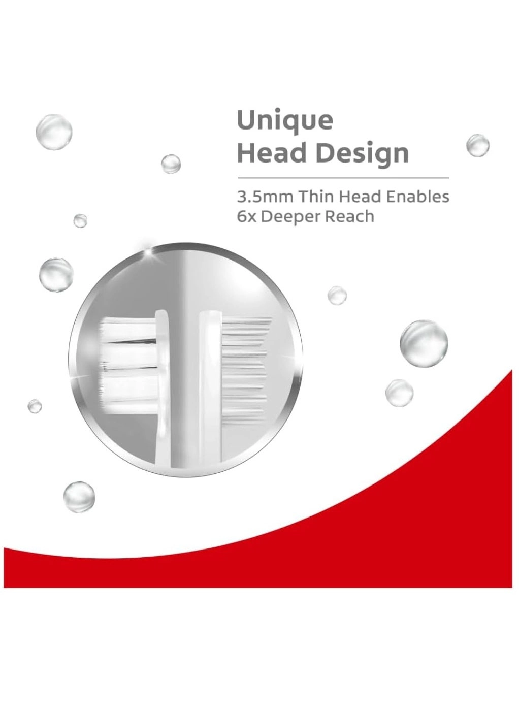 Gentle UltraFoam - Ultra Soft