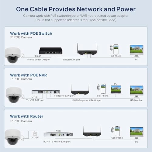 4MP Series