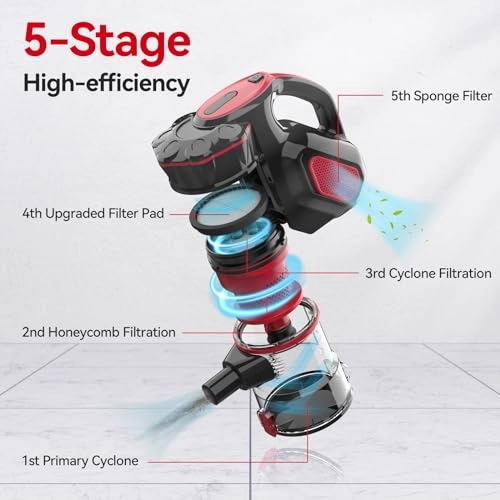 Corded Stick Vacuum Cleaner - 600W 18000Pa