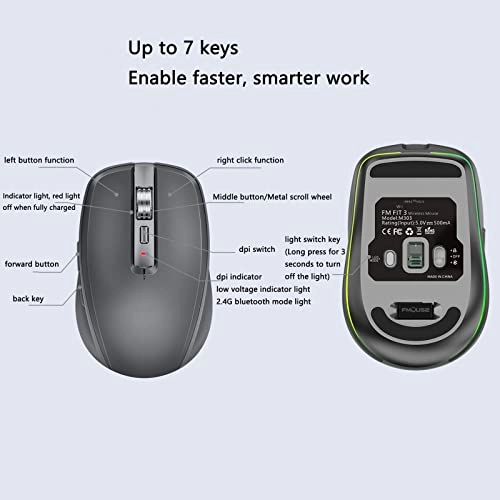 Bluetooth Mouse - 2.4G/Bluetooth 5.1