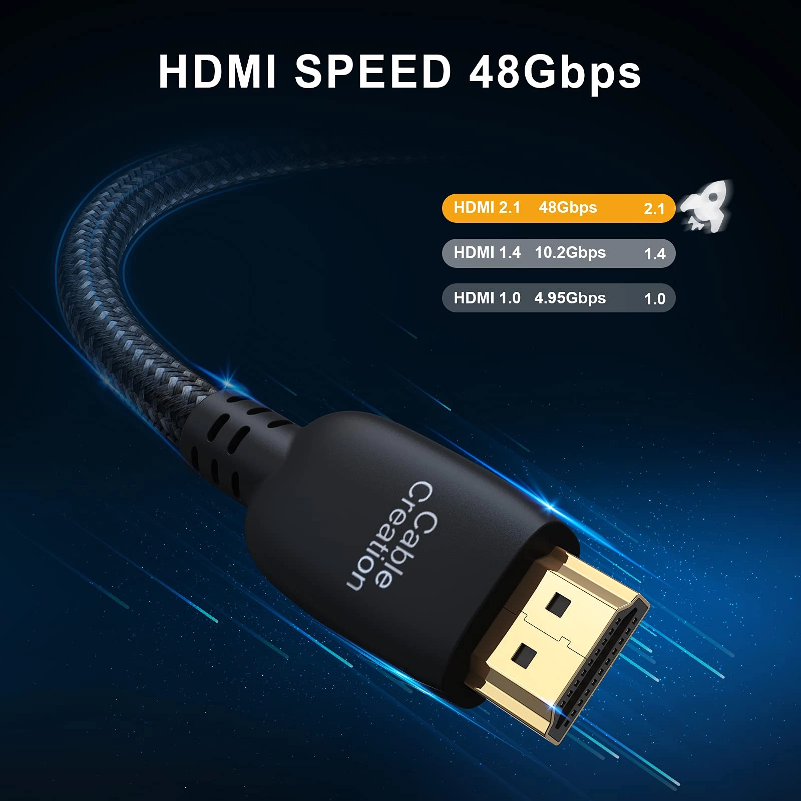 8K HDMI Cable 1m