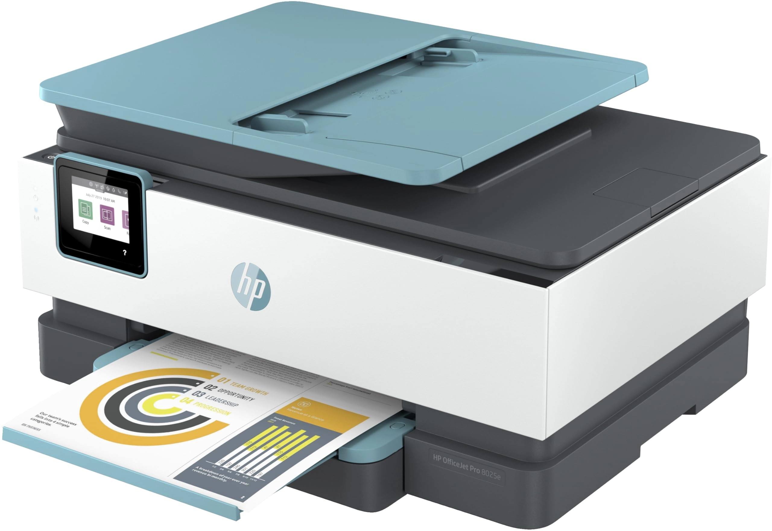 OfficeJet Pro 8025e