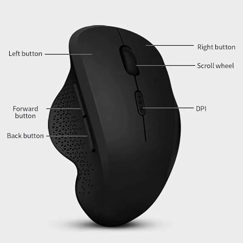 Cute Ergonomic Wireless Mouse - Wireless