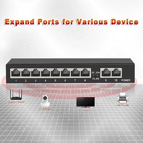 10-Port Vlan Gigabit| 8*Gigabit+2-Vlan 10-ports