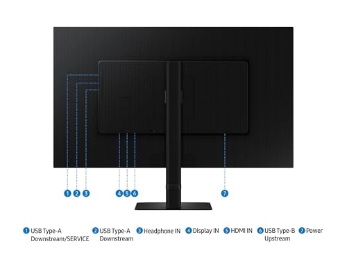 ViewFinity S8 S80D - LS32D806EAMXUE 32 Inch 3840 x 2160