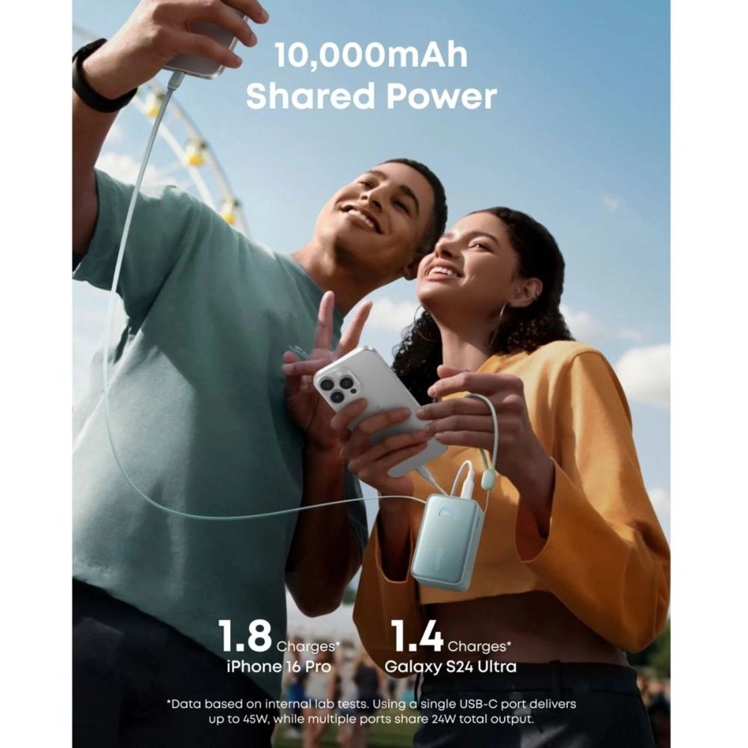 A1638 - 10,000mAh 45W Fast charging