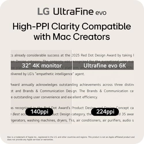UltraFine evo - LG-32U990A-S 32 Inch 6144 x 3456 pixels