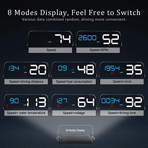 C500 - OBD2 HUD Digital Speedometer