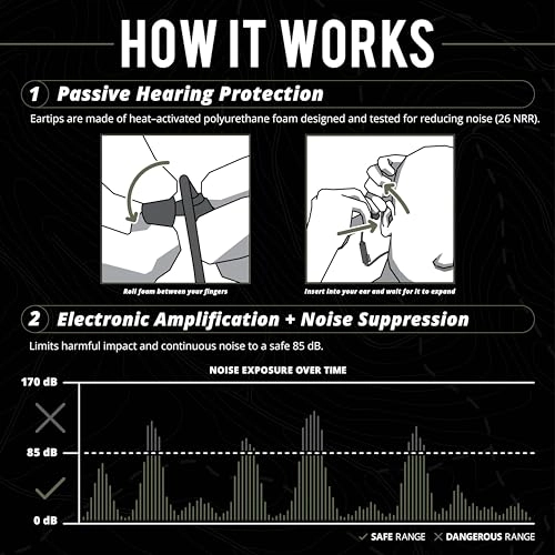 Sport ADVANCE - Bluetooth 10hr IP67