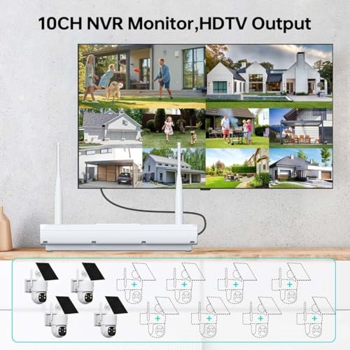 LHY223-8 - 8 Cameras 8 channels 4MP