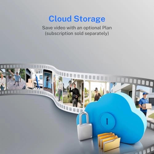 Security Camera 1080P