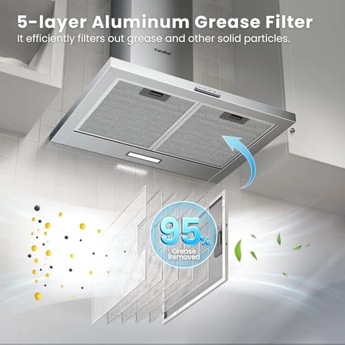 KWH-PYRA17SS-60 - 320 Cubic Meters Per Hour 600 mm