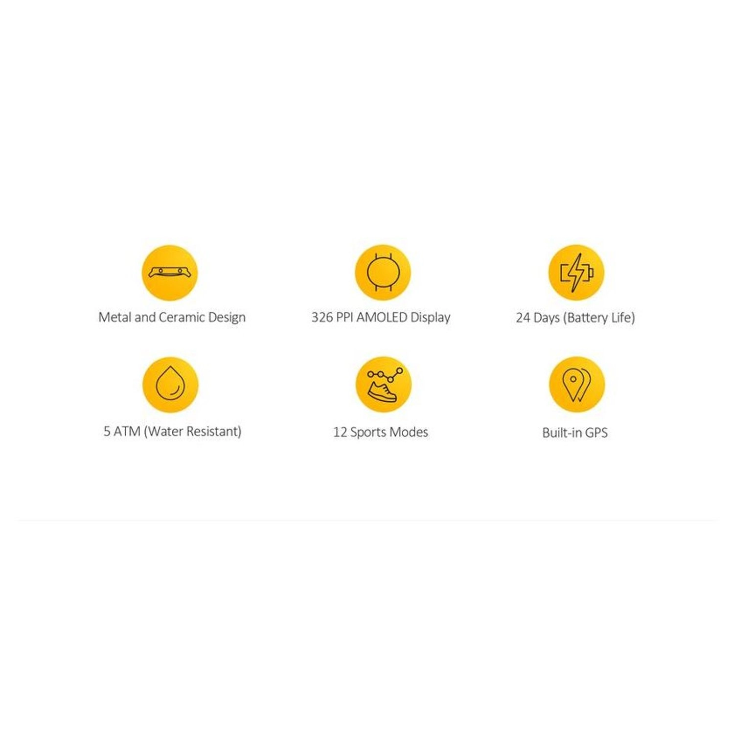 GTR A1902 47mm Stainless Steel GPS