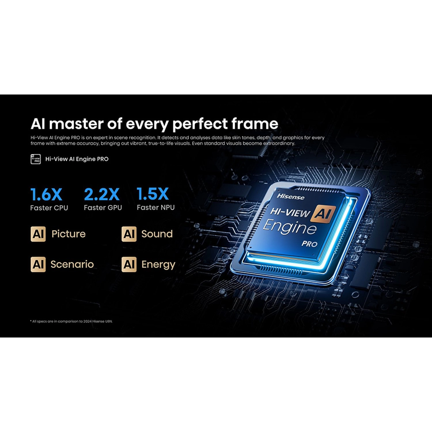 100U7Q PRO - 100 Inch