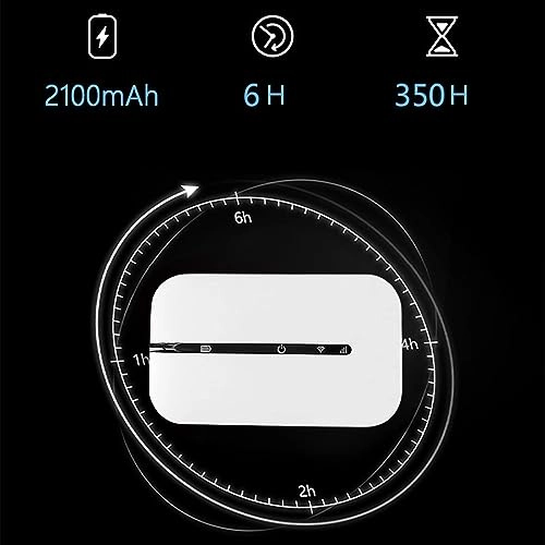 Mobile WiFi Hotspot - 4G LTE 802.11 b g n 150Mbps