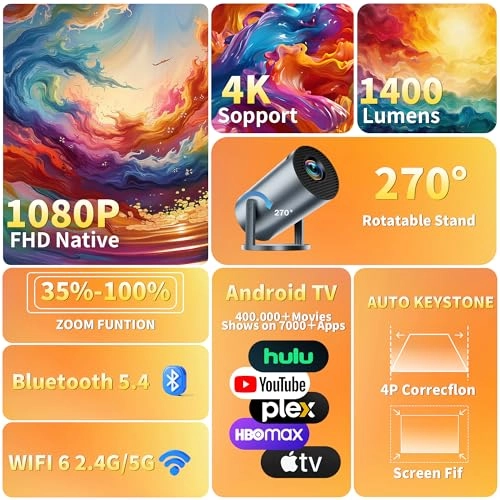 B0F9FH9XYZ 1400 lumens