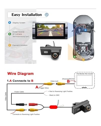 GAF-LS8008 - Top Starlight Night Vision Wire AHD 1080P or 720P