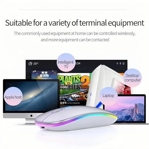 Ultra Thin Mouse - Wireless