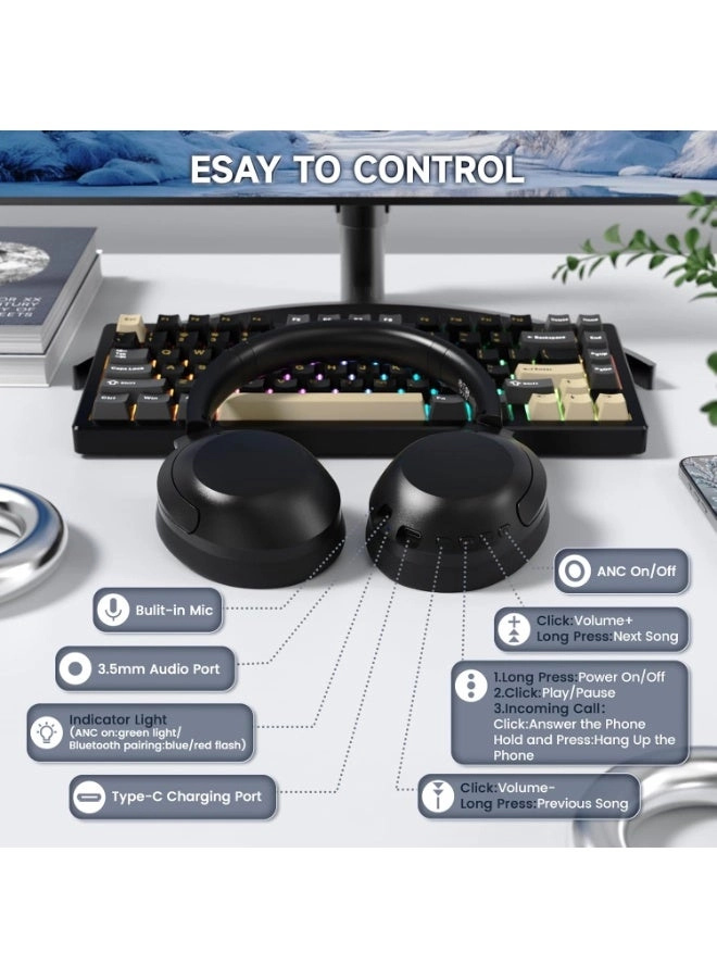 G300 Wireless Headphone