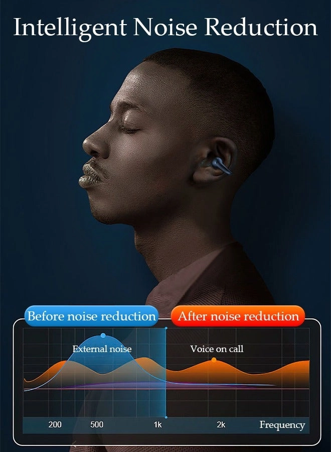 Clip On Bluetooth Earphones Wireless Earbud