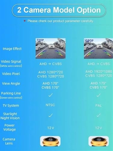 Rear view camera - Night vision 1920x1080P