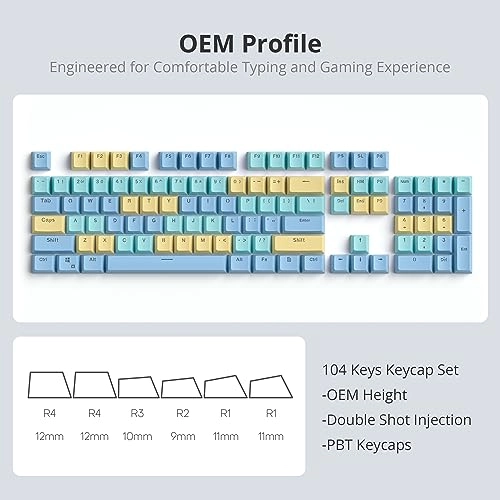 Keycap Set - ANSI
