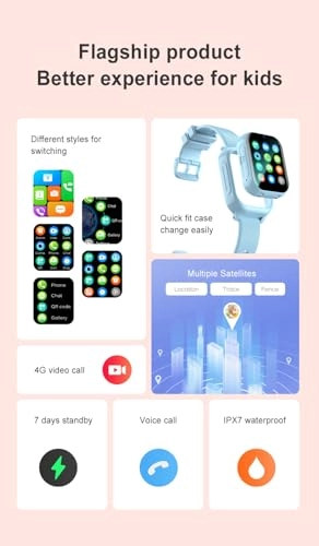 Kids Smart Watch GPS