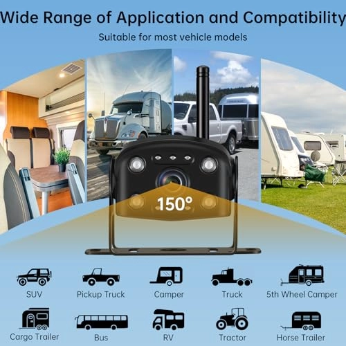 Dual Wireless Backup Camera System - Night Vision Wireless 1080P