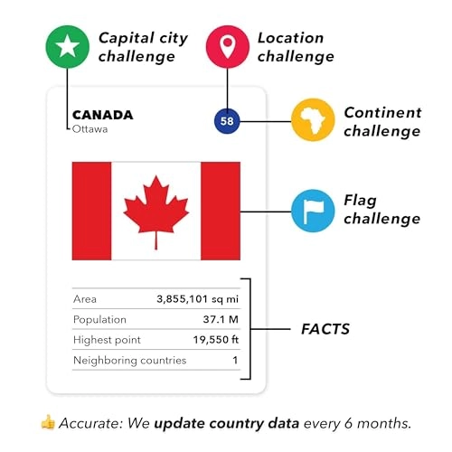The World Game: Geography Card Game