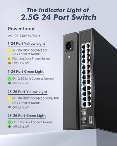 VM-S252402-N 26-ports