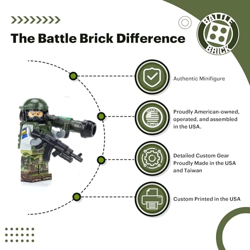 Ukrainian Army - Anti-Tank Soldier (BB-156)