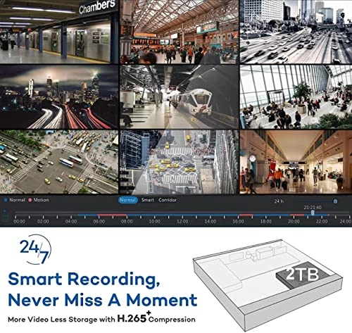 UDVR-16CH2T - 2TB 16 channels