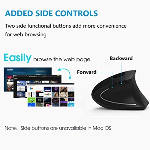 Vertical Ergonomic Mouse - USB