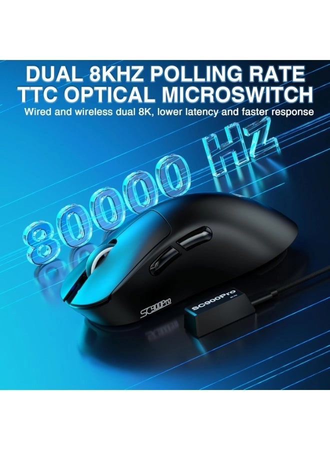 SC900 Pro - 2.4 GHz BT5.0 USB-C