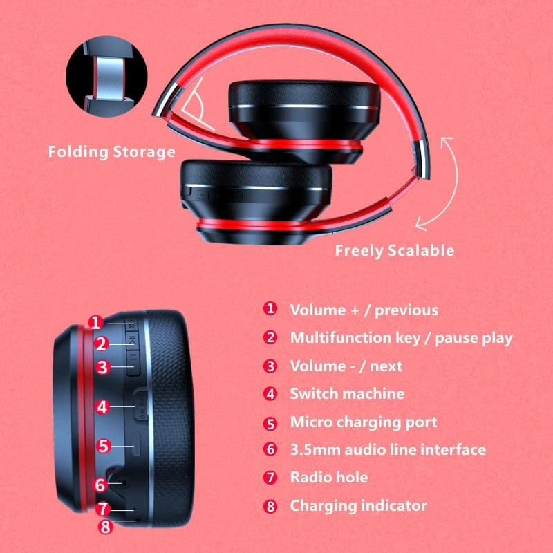 HD200 Wireless Headphone