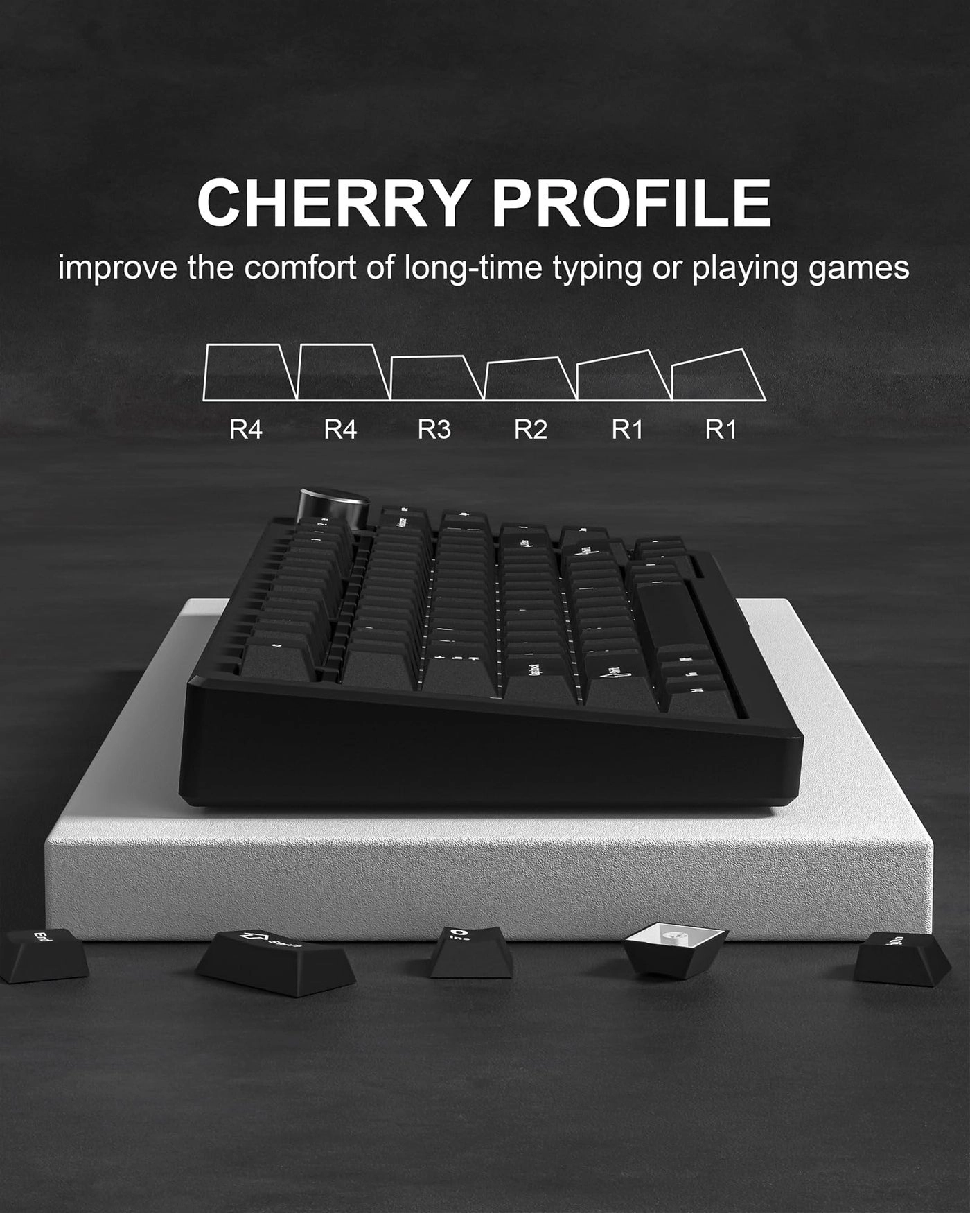 Double Shot PBT Keycaps