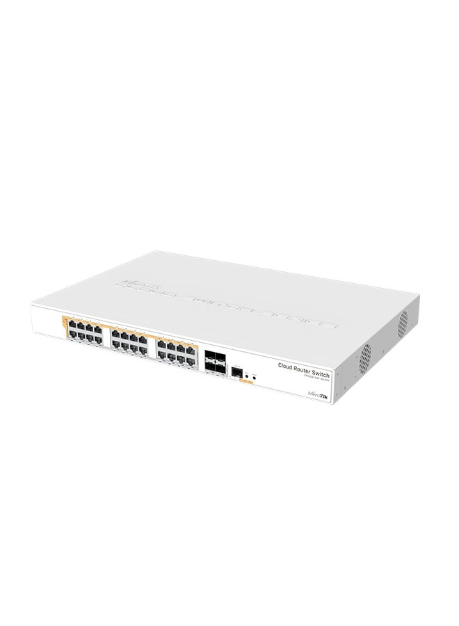 CRS109-8G-1S-2HnD-IN 13-Ports
