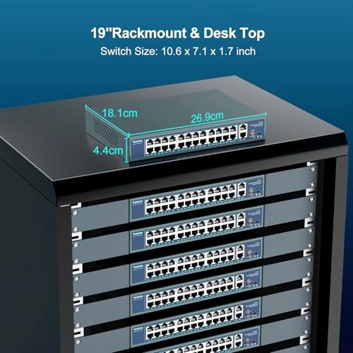 27 Port 27-ports