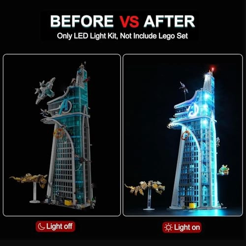 LED Light Kit - Plastic Marvel Avengers for LEGO Marvel Avengers Tower 76269