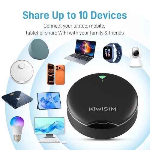 UFO Mobile Hotspot - LTE WiFi 6 150 Megabits Per Second