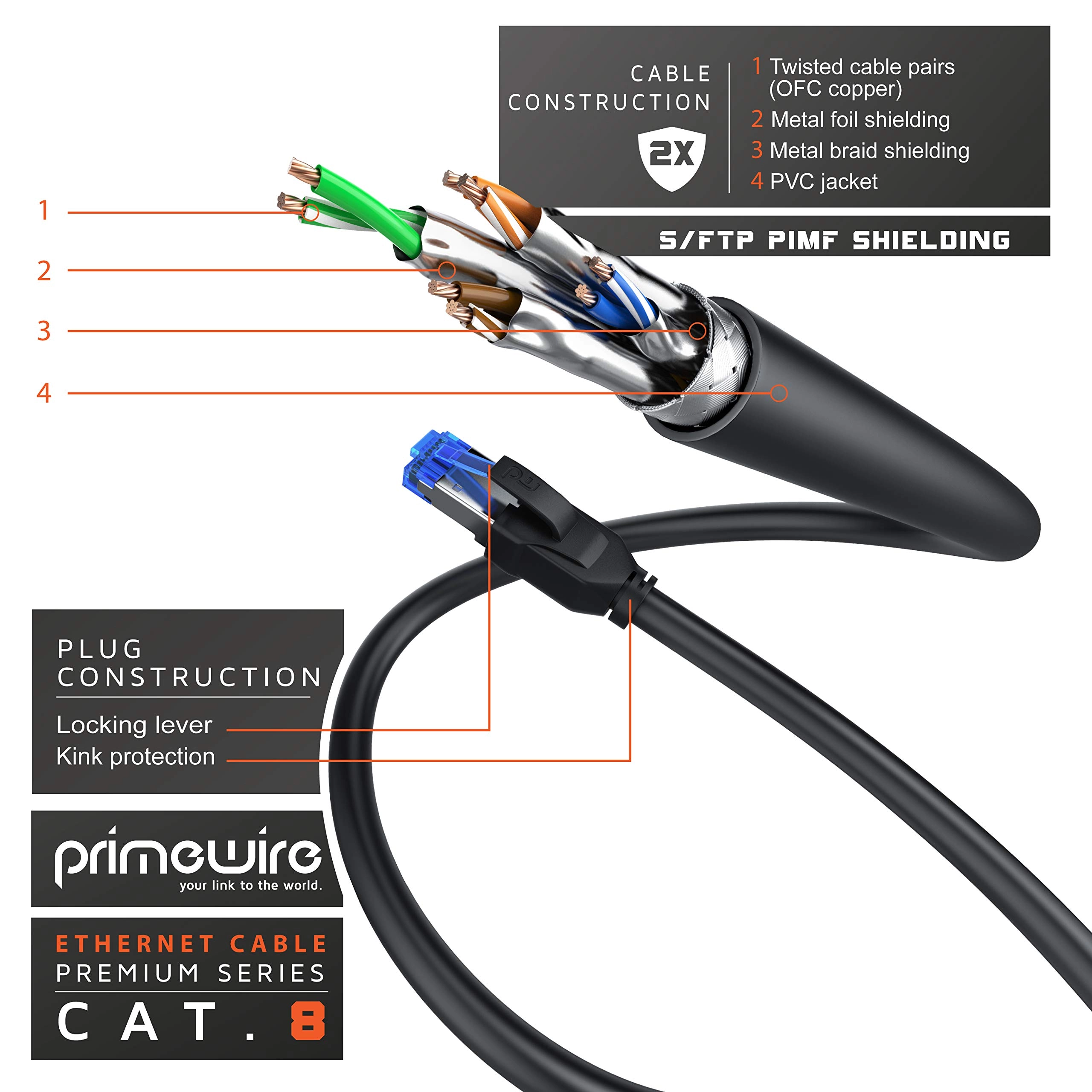 Cat 8 Ethernet Cable - 3M