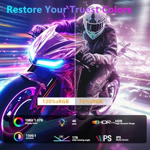 15.6-4K - 3840 x 2160 Pixels 15.6 Inches