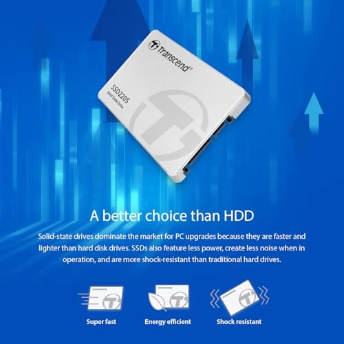 SSD220S - 480GB 2.5-inch