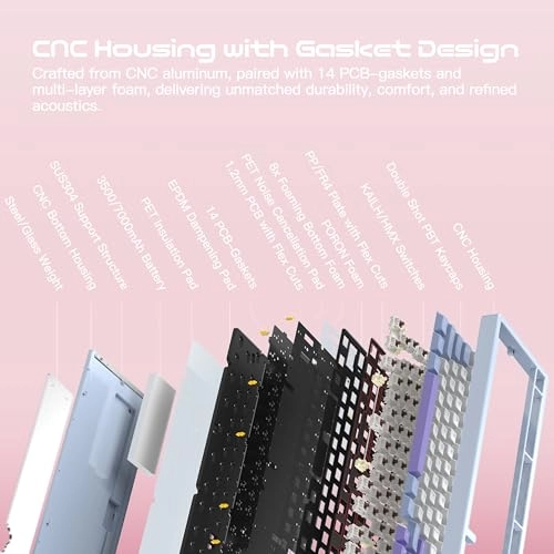 WOBKEY Rainy 75 - QWERTY Wired/Wireless