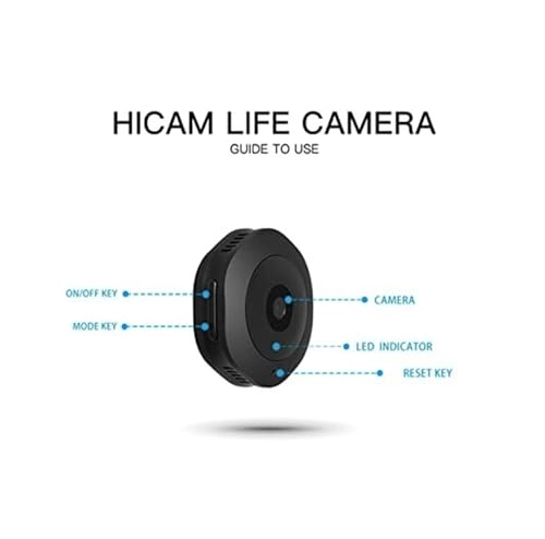 Mini Action Camera - 64GB 1080P